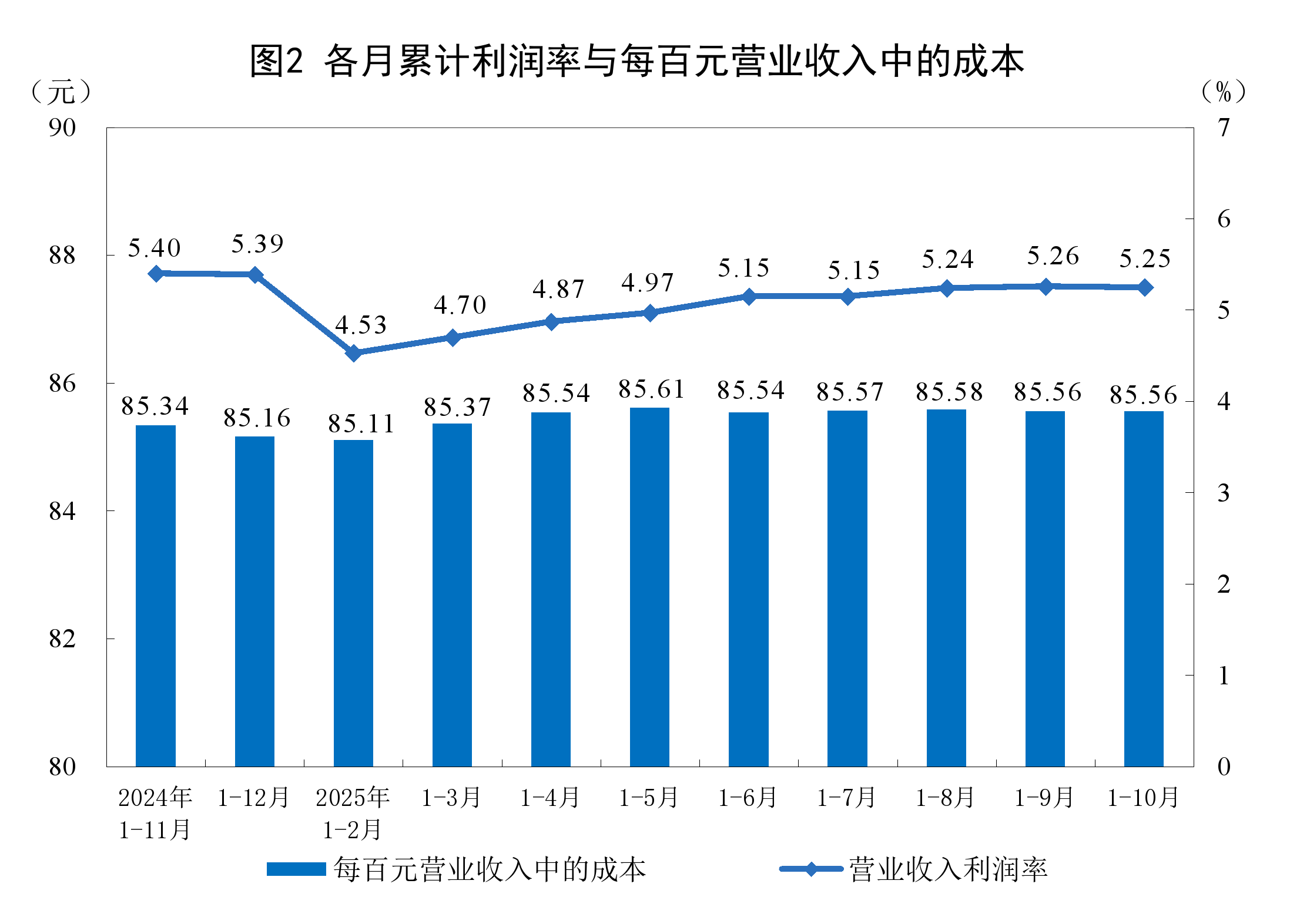 阿勒泰市成都企业企业价值增长(2021成都企业100强)