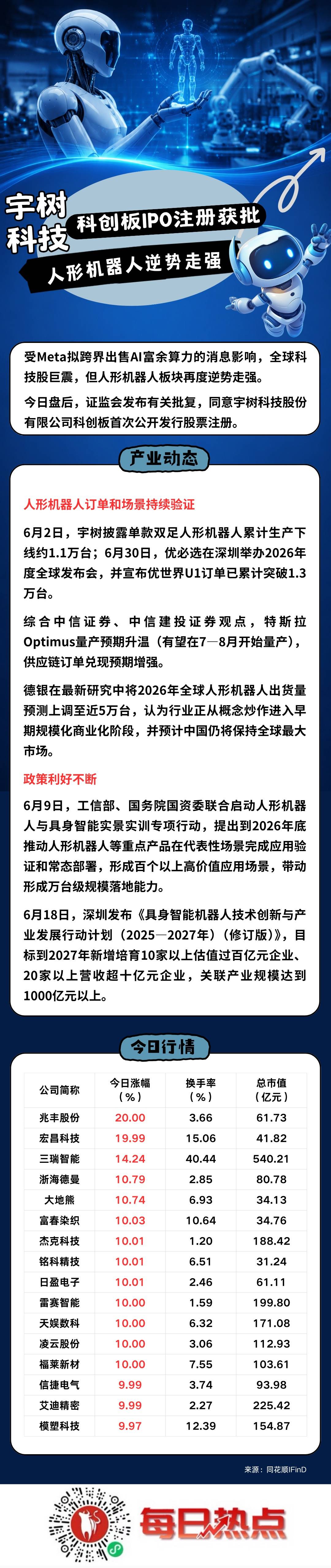 阿勒泰市贴身科创板上市机构(科创板拟上市企业名单)