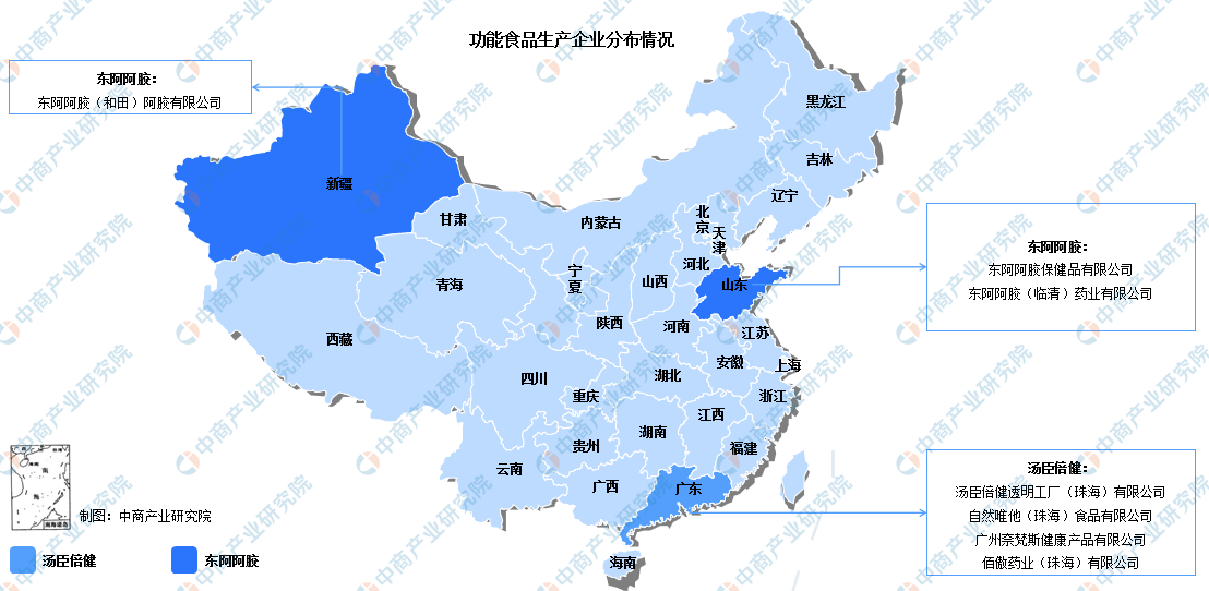 阿勒泰市食品企业上市规划(食品企业上市规划建议)