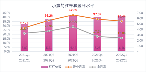 阿勒泰市稳增长宠物风险投资(投资宠物行业的基金有哪些)