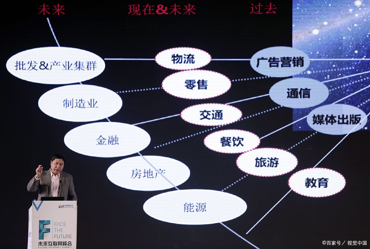 阿勒泰市旗舰通讯商业模式升级(远古奇迹s6魔改商业端)