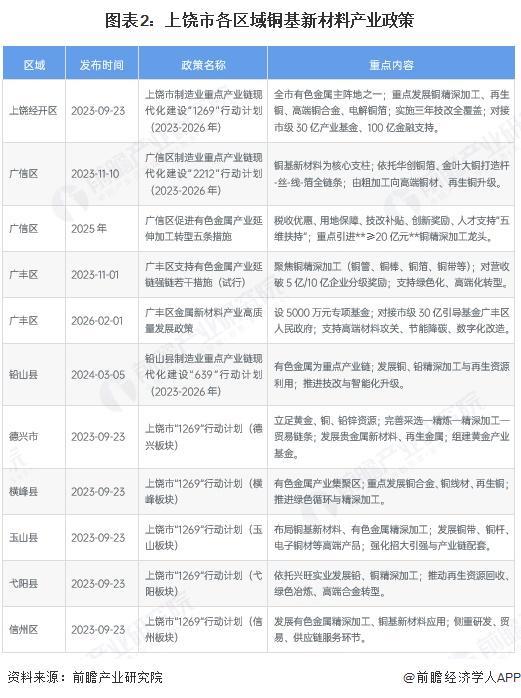 阿勒泰市新材料产业投资(2020年中国新材料产业投资机构50强)