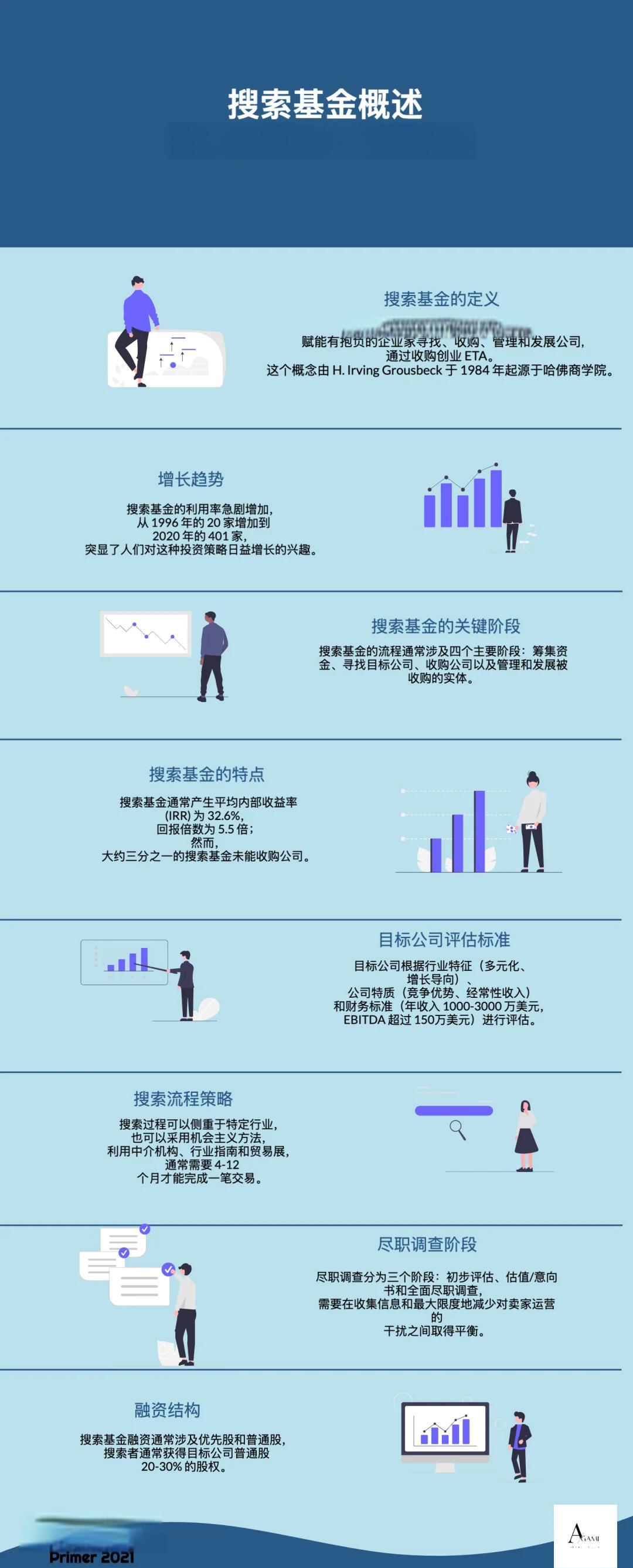 阿勒泰市高回报资金管理机构(高回报资金管理机构有哪些)