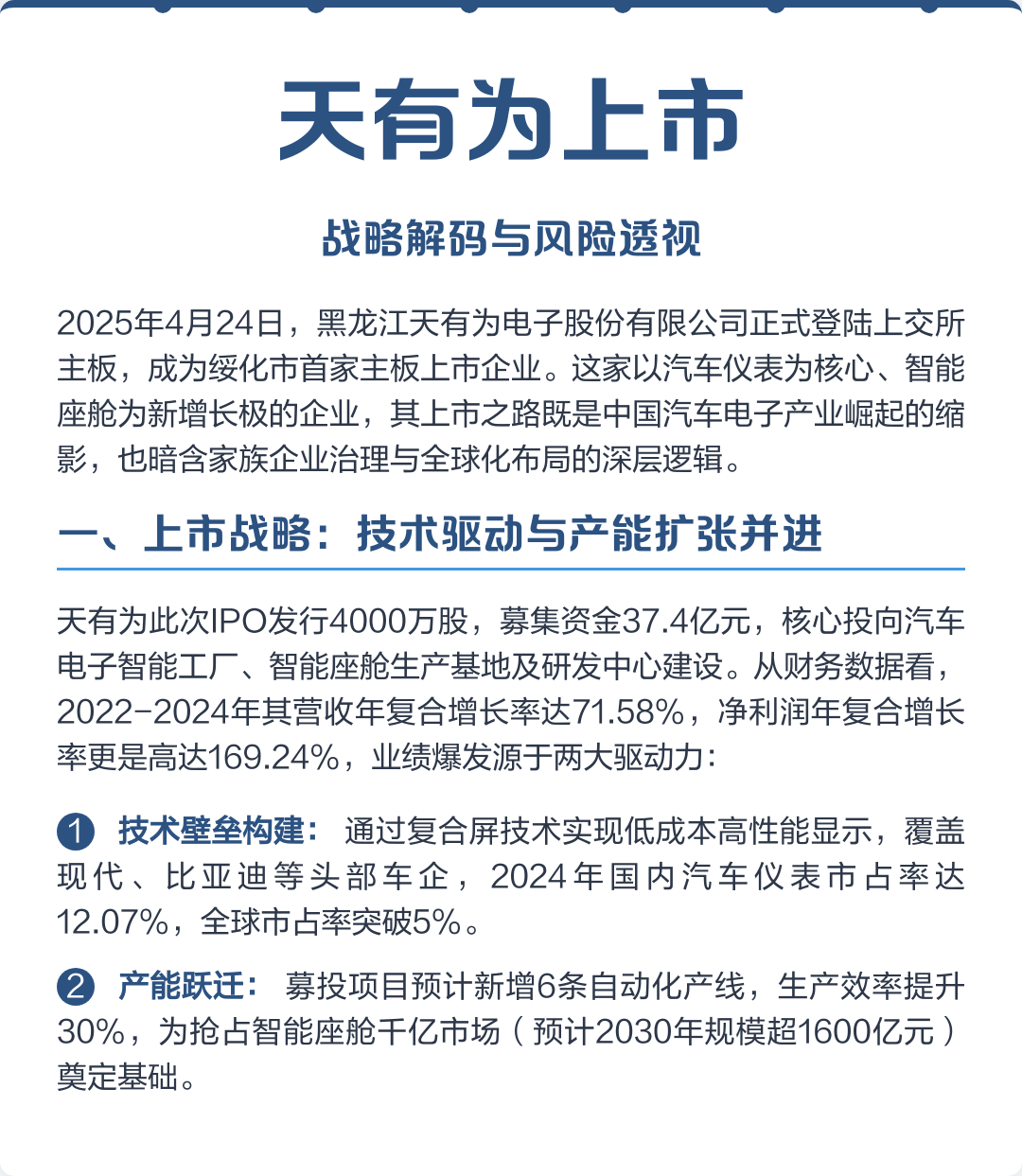 阿勒泰市主板上市风险规避(主板上市风险规避策略)