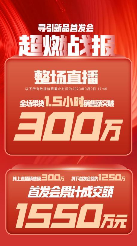 阿勒泰市透明消费品品牌升级(透明消费品品牌升级了吗)