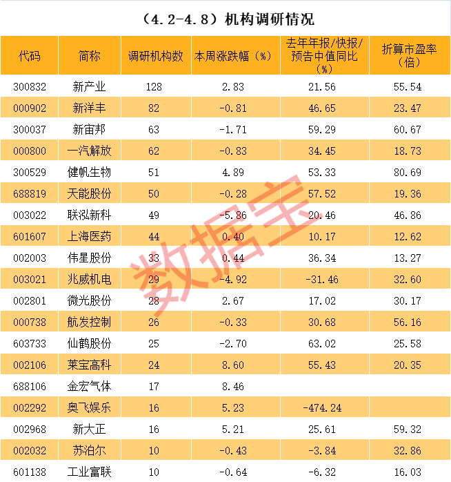 阿勒泰市业绩变脸成功案例(业绩变脸成功案例怎么写)