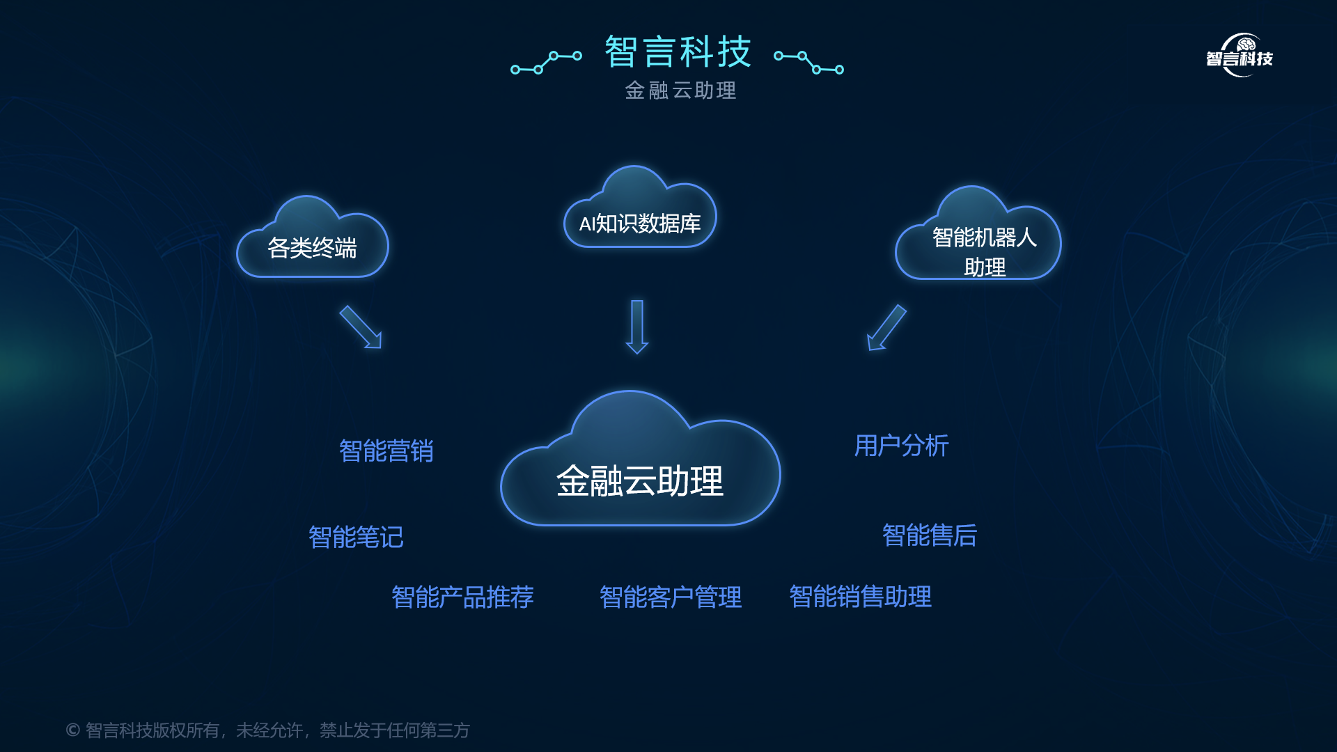 阿勒泰市管家式投融资服务(什么是管家式服务,极致的体验)
