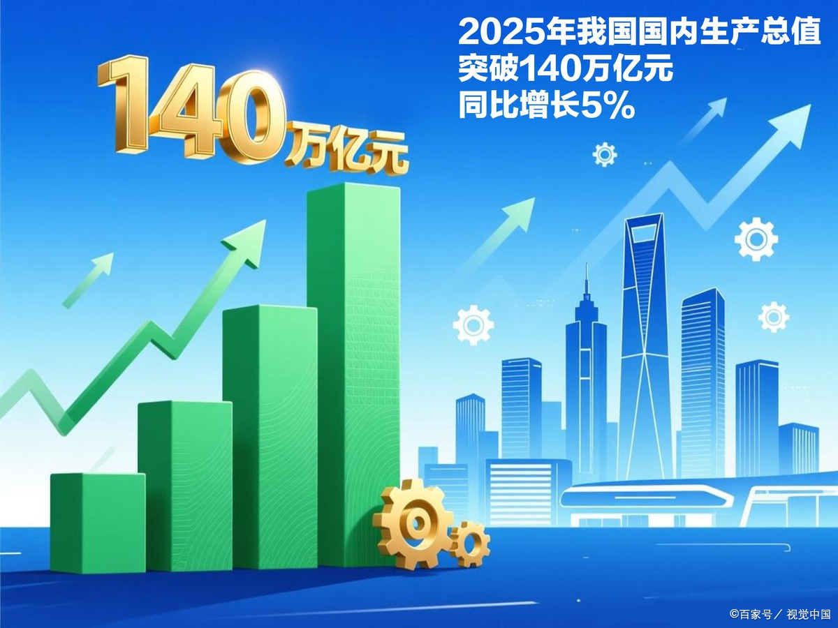 阿勒泰市企业价值增长(企业价值增长计算公式)